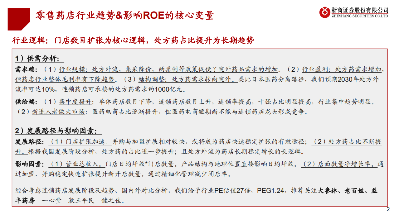 连锁药店行业投资框架：中美日比较下的深度思考-210925.pdf 第2页