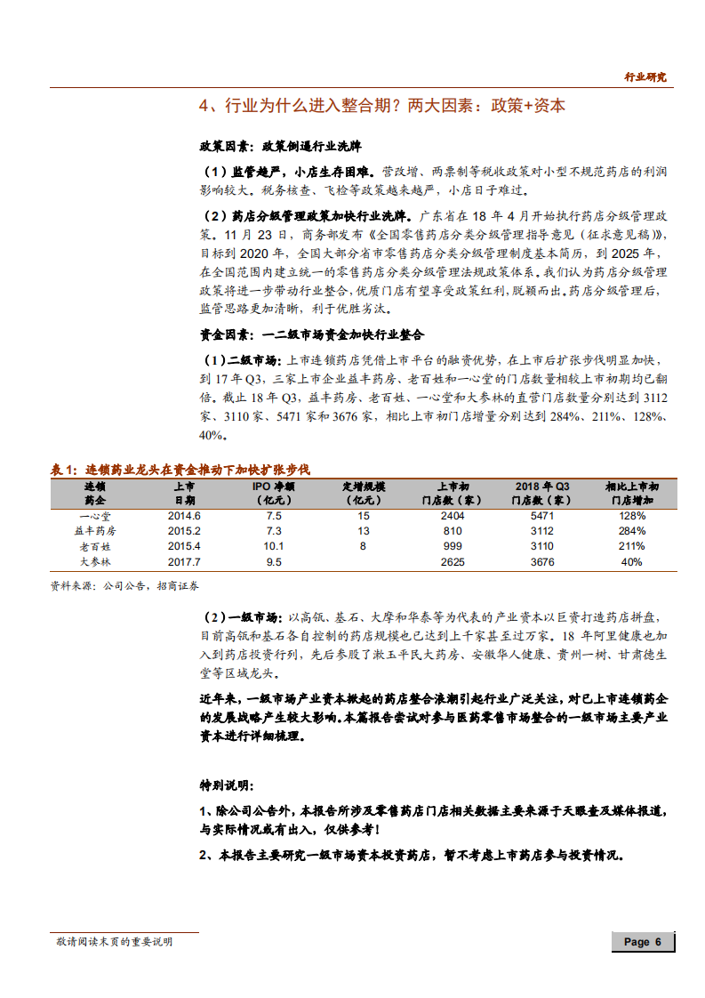 零售连锁药店行业专题报告：行业快速整合背后的资本力量-181228.pdf 第6页