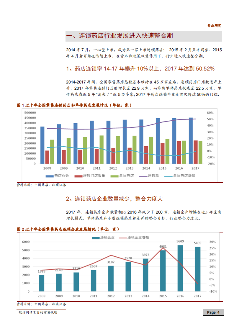 零售连锁药店行业专题报告：行业快速整合背后的资本力量-181228.pdf 第4页