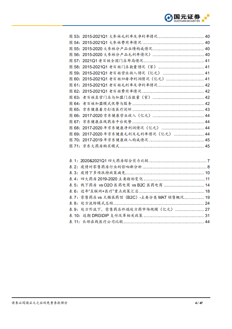 零售药店行业深度报告：解惑新时期零售药店，连锁龙头确定性强-210517.pdf 第4页