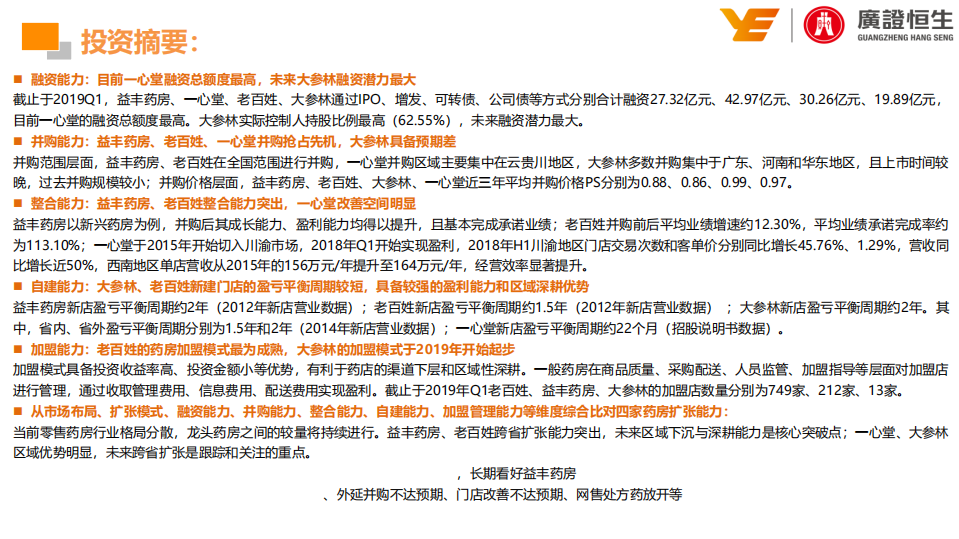 零售药房行业深度报告：从融资、并购、整合、自建、加盟五个维度评估药房的扩张能力和剖析其投资价值-190730.pdf 第2页