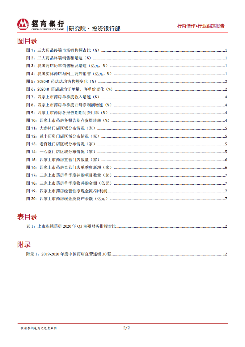 生物医药行业之医药零售篇：天时回暖酿春光，药店渠道有望率先复苏-20201201.pdf 第3页
