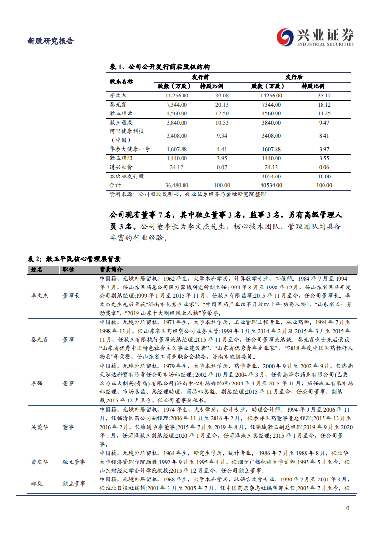 漱玉平民-山东区域药店龙头，驶入扩张快车道-210711.pdf 第6页