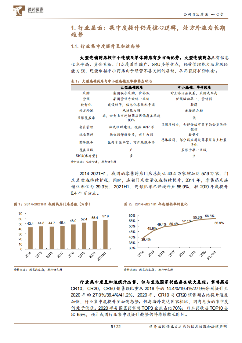 一心堂-西南零售药店龙头，有望迎来戴维斯双击-211031.pdf 第5页