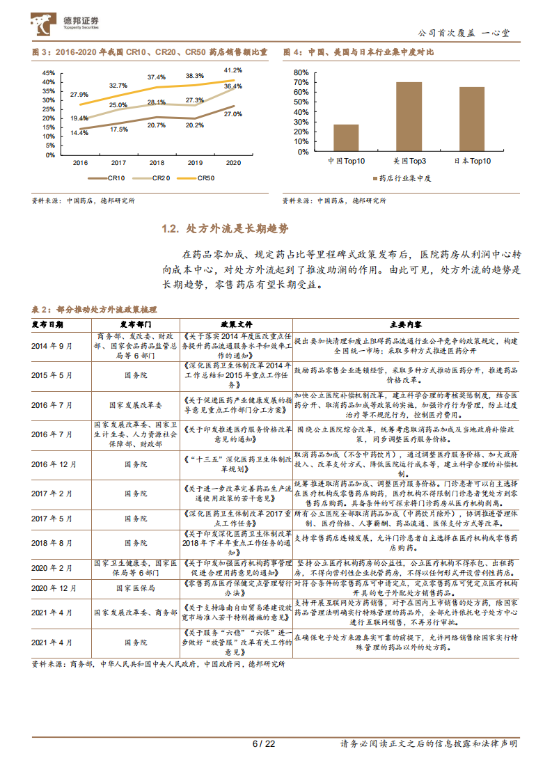 一心堂-西南零售药店龙头，有望迎来戴维斯双击-211031.pdf 第6页