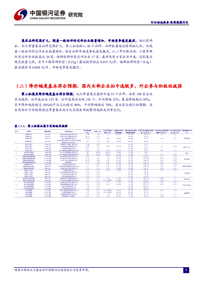 医药健康行业：仿制药带量集采常态化，建议关注创新产业链与药店龙头-20200831.pdf 第5页