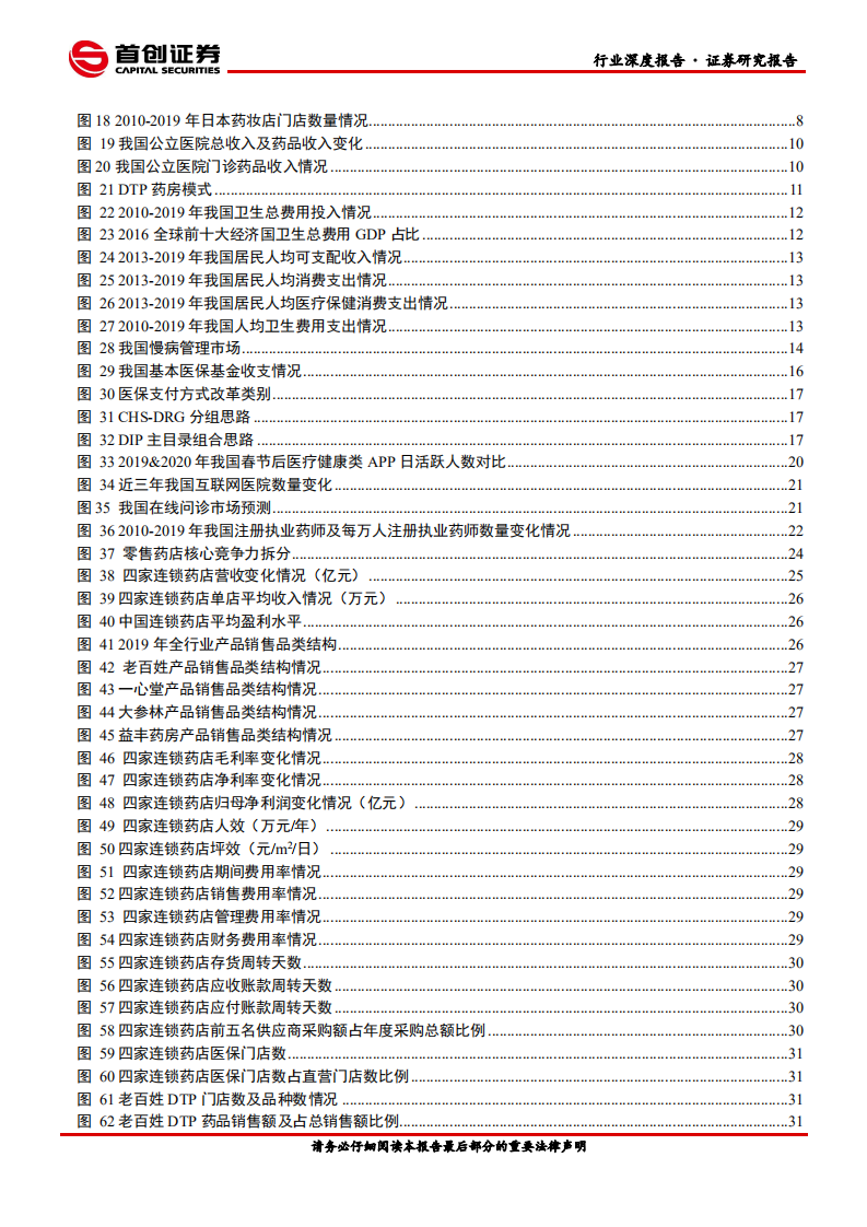 医药商业行业深度报告：政策利好叠加疫情催化，零售药店迎来发展契机-210309.pdf 第3页