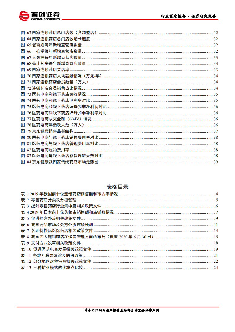 医药商业行业深度报告：政策利好叠加疫情催化，零售药店迎来发展契机-210309.pdf 第4页