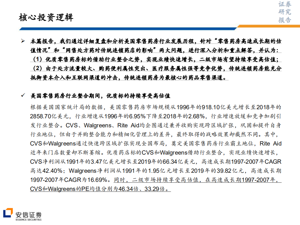 医药生物行业：借鉴美国经验，分析药店高速成长期的估值水平和网上药店的影响-200410.pdf 第2页