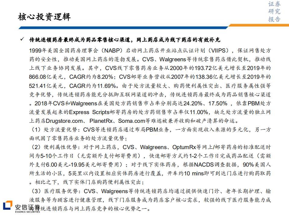 医药生物行业：借鉴美国经验，分析药店高速成长期的估值水平和网上药店的影响-200410.pdf 第3页