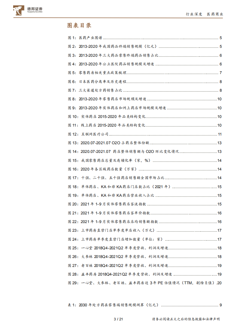 医药商业行业零售药店：业绩趋势向好，低估值下配置性价比较高-211102.pdf 第3页
