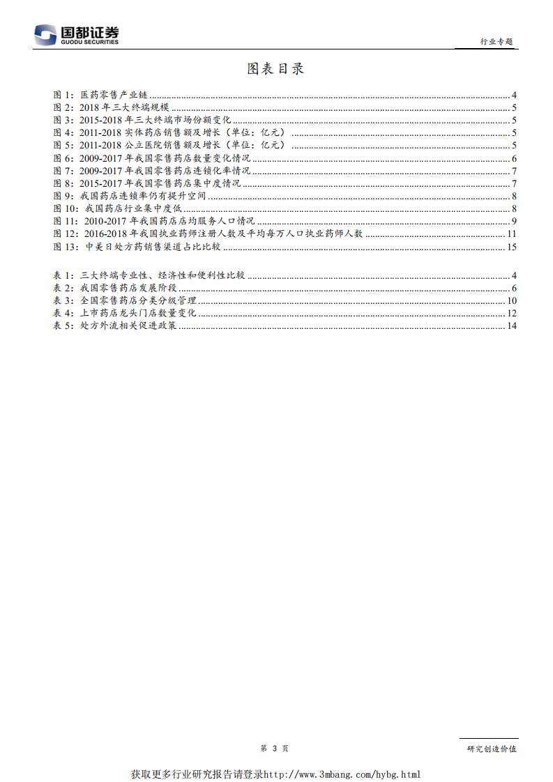 医药生物行业零售专题研究报告：政策推动医药零售行业整合，看好龙头药店发展前景-190423.pdf 第3页
