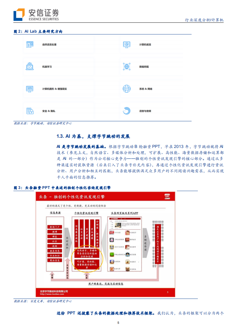 计算机行业深度分析：字节跳动，时来天地皆同力，5G+AI全无敌-200622.pdf 第5页