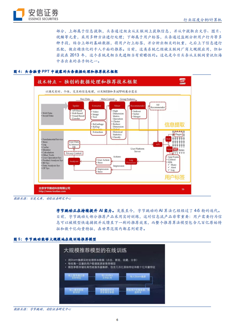 计算机行业深度分析：字节跳动，时来天地皆同力，5G+AI全无敌-200622.pdf 第6页