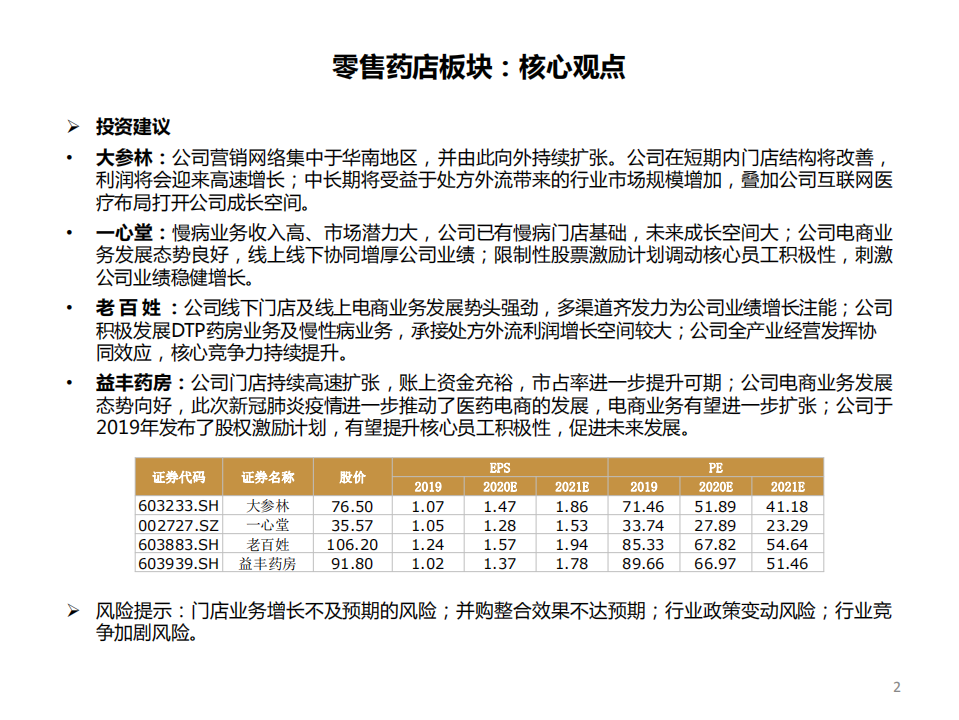 药店行业专题报告：集中度提升&处方外流促进强者恒强-20200821.pdf 第3页