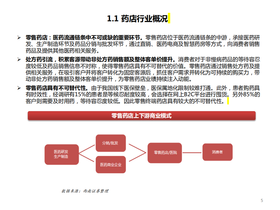 药店行业专题报告：集中度提升&处方外流促进强者恒强-20200821.pdf 第6页