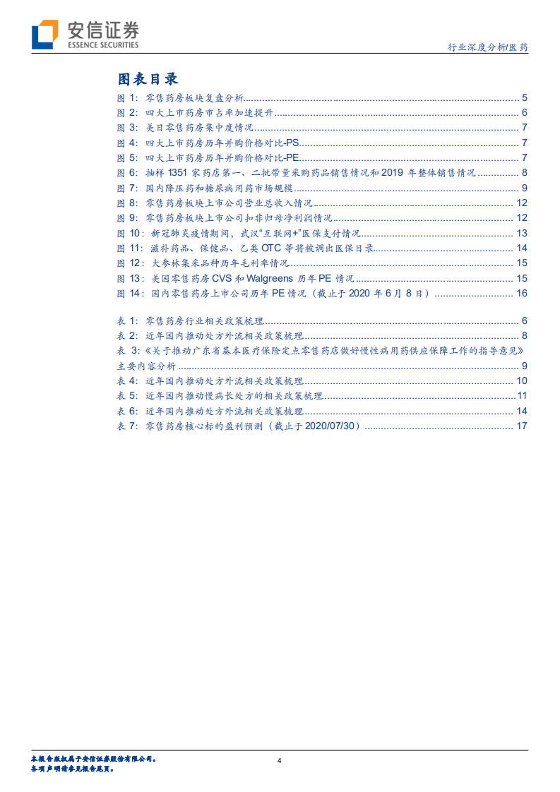 医药行业：从&ldquo;边际变化&rdquo;剖析零售药房行业集中度提升和处方外流两大趋势-20200730.pdf 第4页