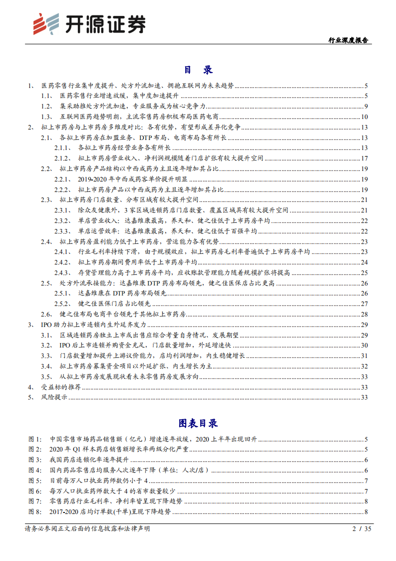医药生物行业深度报告：零售药店，后浪奔涌之时，创新和专业仍是核心-20200906.pdf 第2页