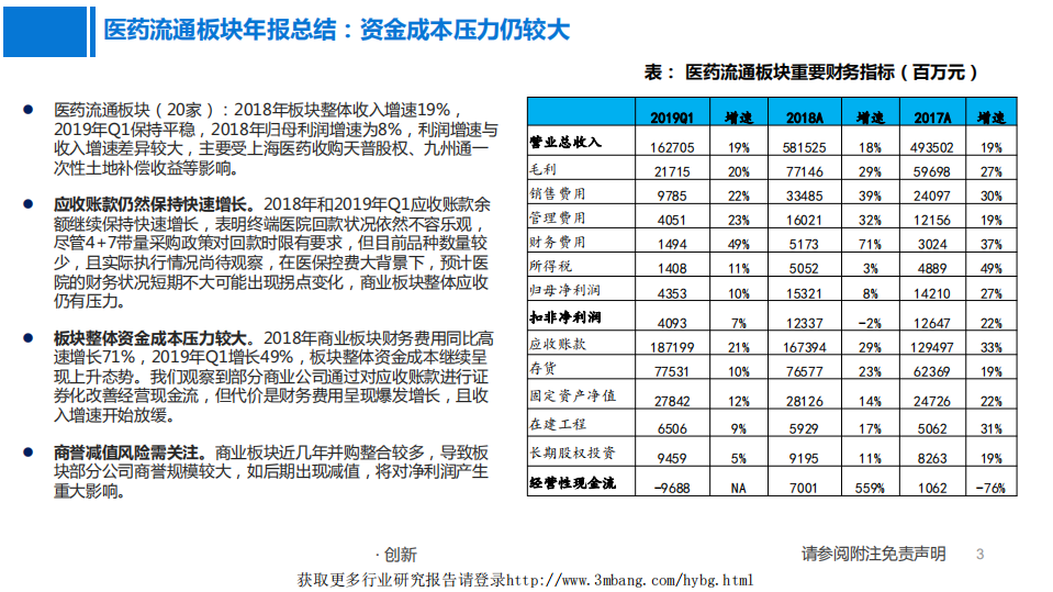 医药行业商业龙头（流通+药店）专题报告：龙头优势愈发明显，聚焦业绩确定性-190511.pdf 第3页