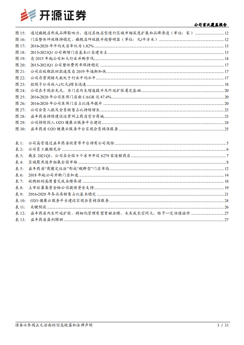 益丰药房-公司首次覆盖报告：精益求精、拥抱创新，长期成长价值彰显-210819.pdf 第3页