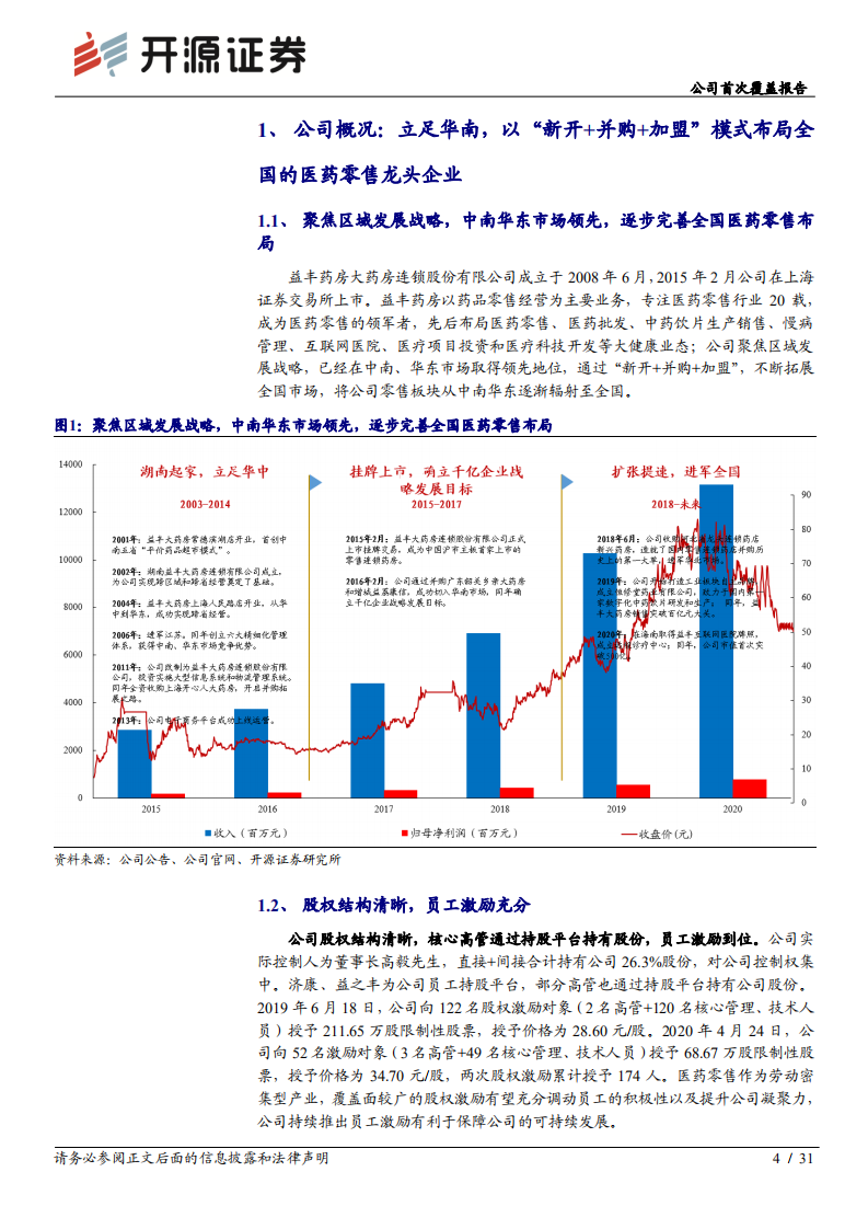 益丰药房-公司首次覆盖报告：精益求精、拥抱创新，长期成长价值彰显-210819.pdf 第4页