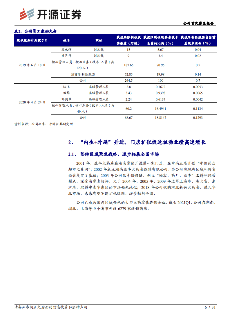 益丰药房-公司首次覆盖报告：精益求精、拥抱创新，长期成长价值彰显-210819.pdf 第6页