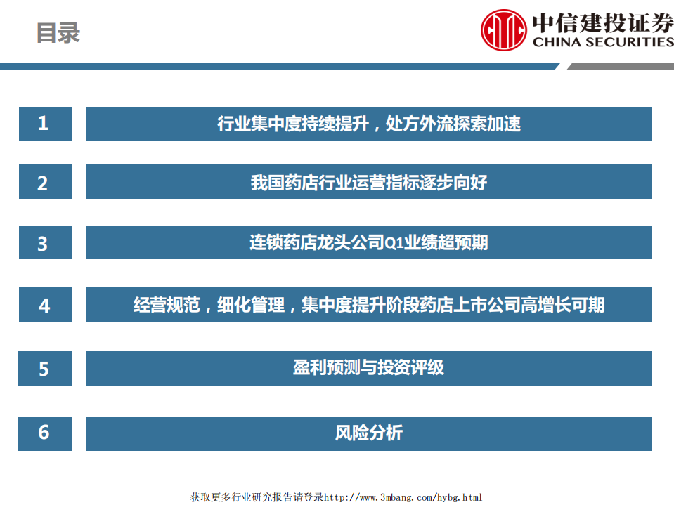 医药行业深度研究：连锁药店，药品销售战略渠道，高速增长确定性强-190516.pdf 第3页