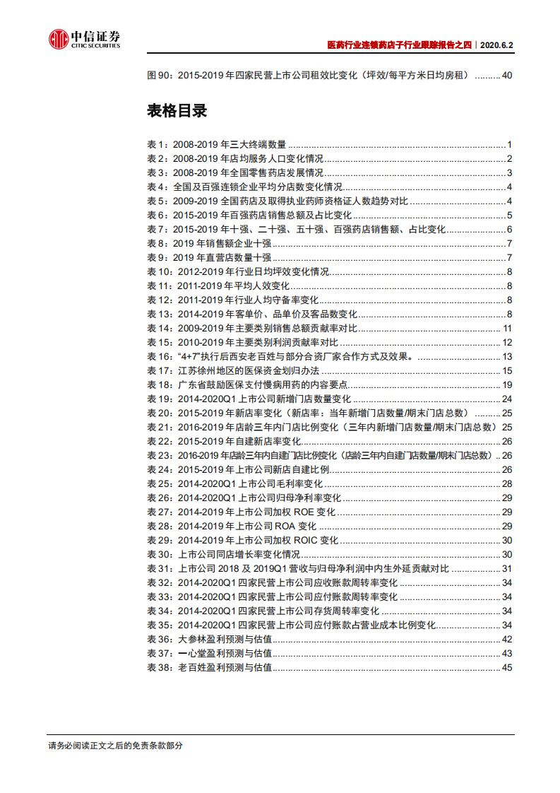 医药行业连锁药店子行业跟踪报告之四：结构性调整持续，政策共振驱动长期成长-200602.pdf 第6页
