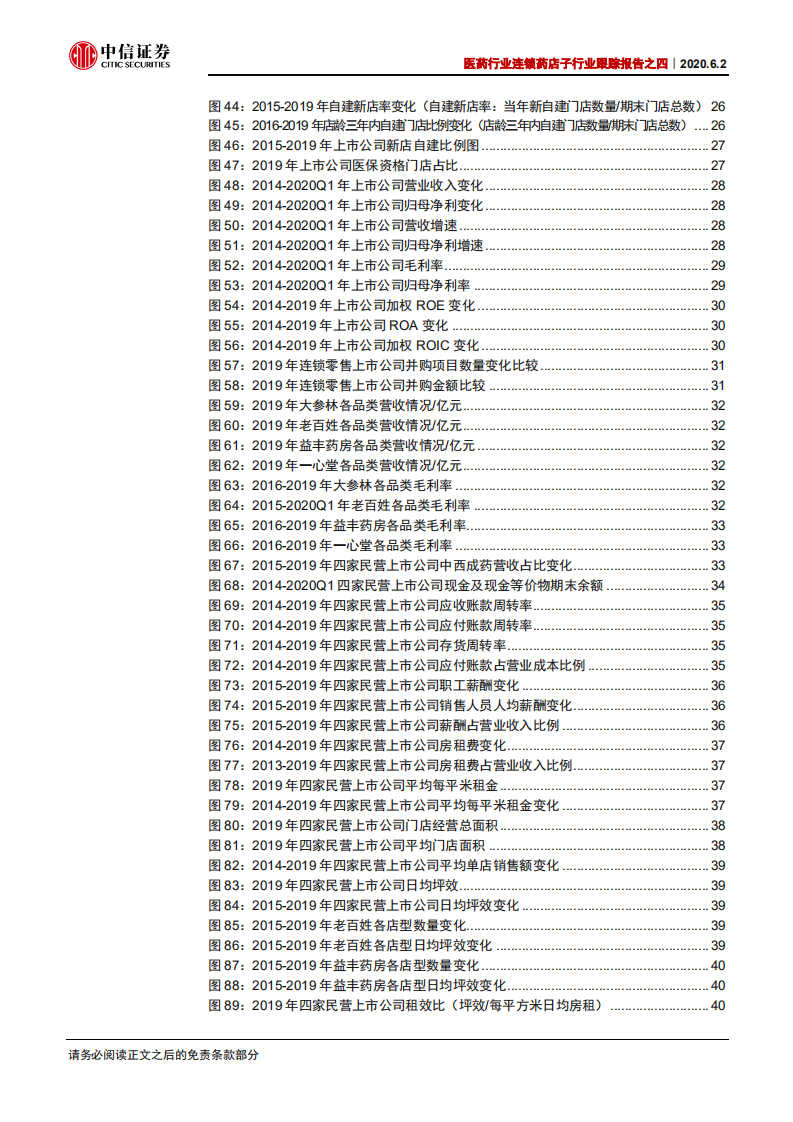 医药行业连锁药店子行业跟踪报告之四：结构性调整持续，政策共振驱动长期成长-200602.pdf 第5页
