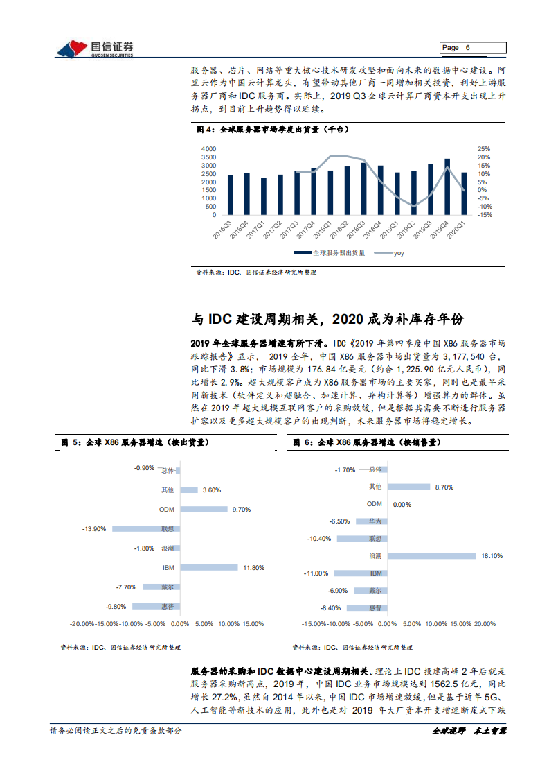 服务器行业专题报告：服务器行业之2020投资策略-20200804.pdf 第6页