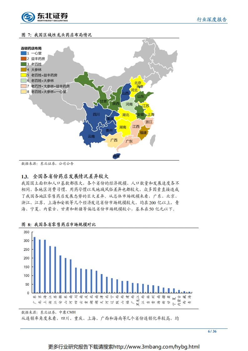 医药生物行业：医改政策全面推进，零售药店欣欣向荣-190620.pdf 第6页