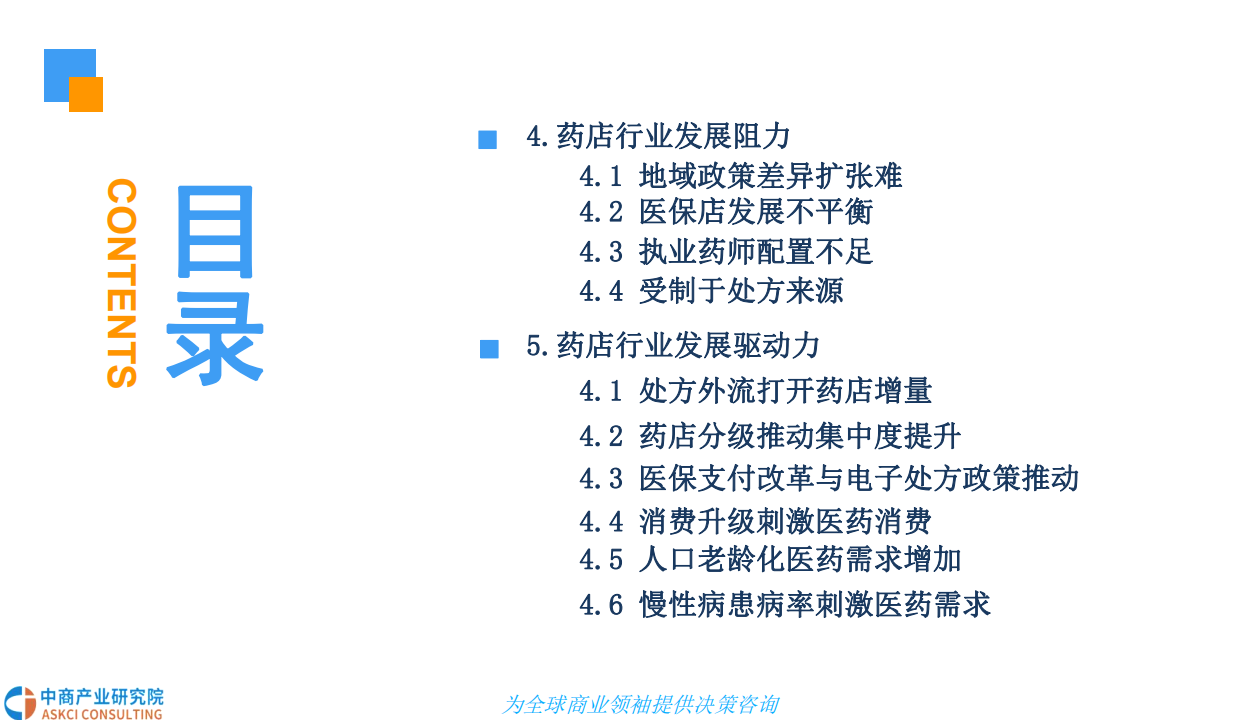中商文库：2018年中国药店行业市场前景研究报告.pdf 第4页