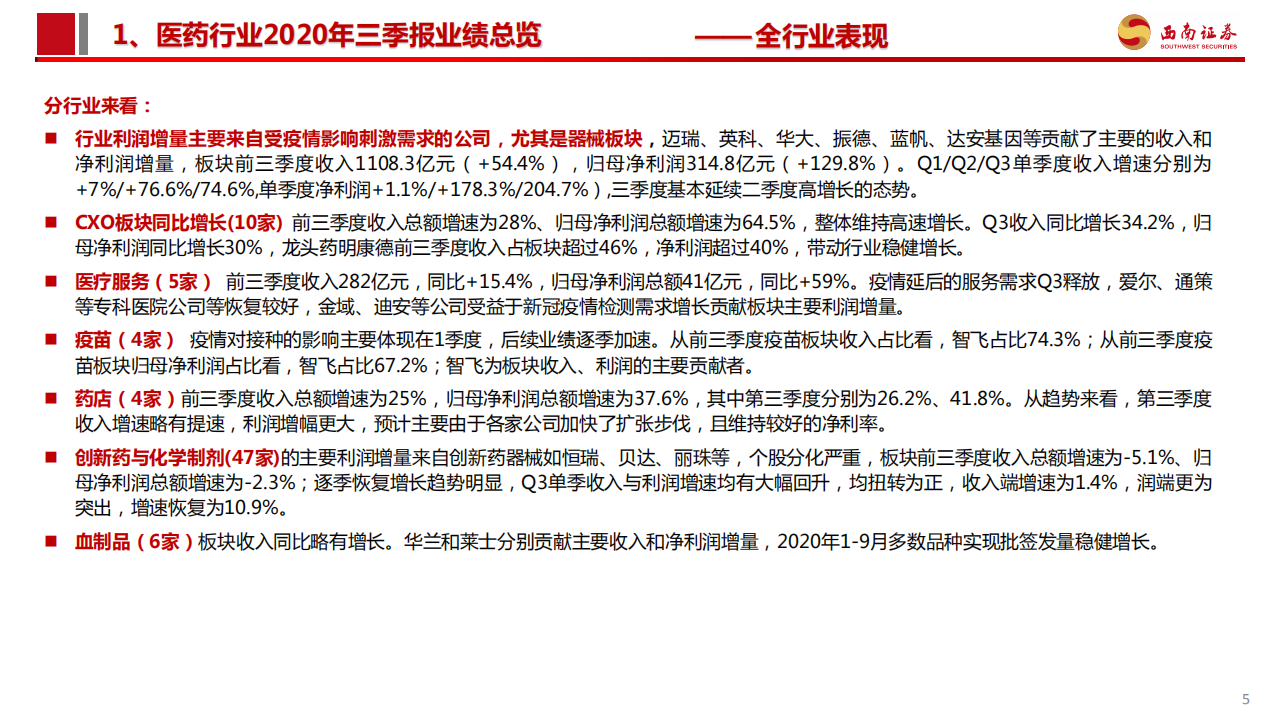 医药行业2020年三季报总结：Q3行业大幅回暖，持续看好CXO、疫苗、药店、器械等板块-20201104.pdf 第6页