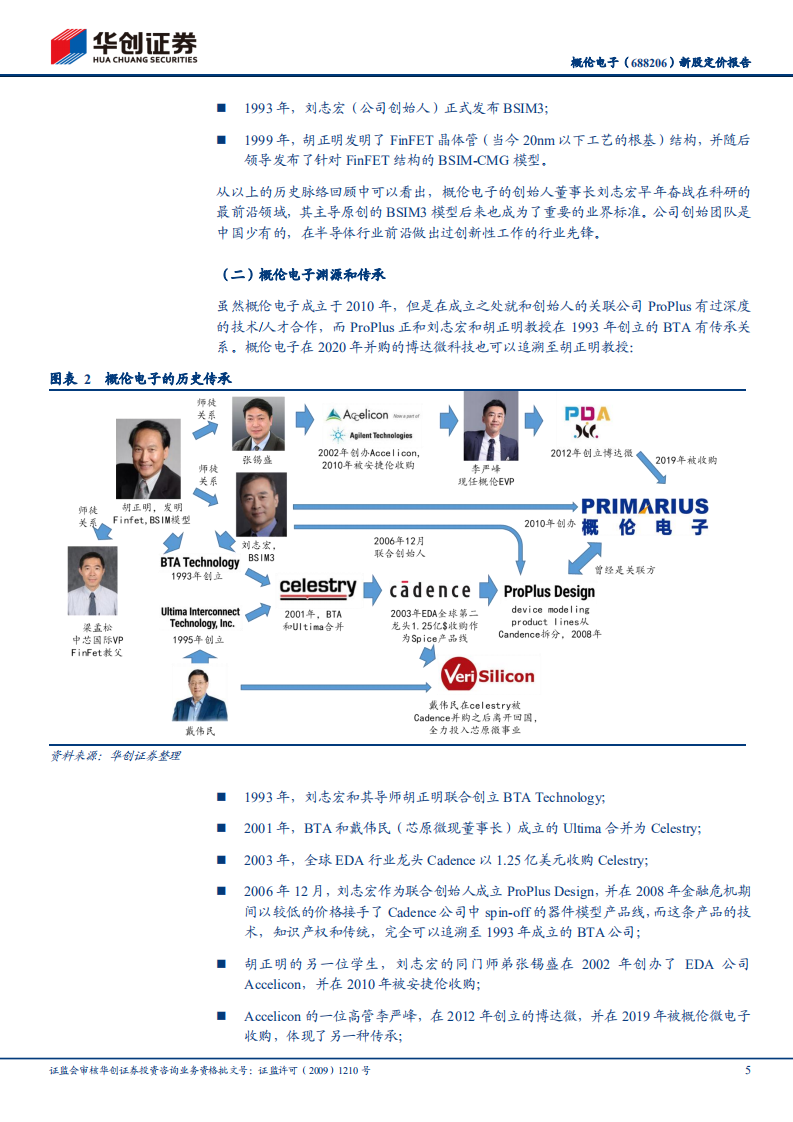 概伦电子-新股定价报告：工业软件系列研究之二，三十年征程，再出发挑战EDA行业桂冠-20211219.pdf 第5页