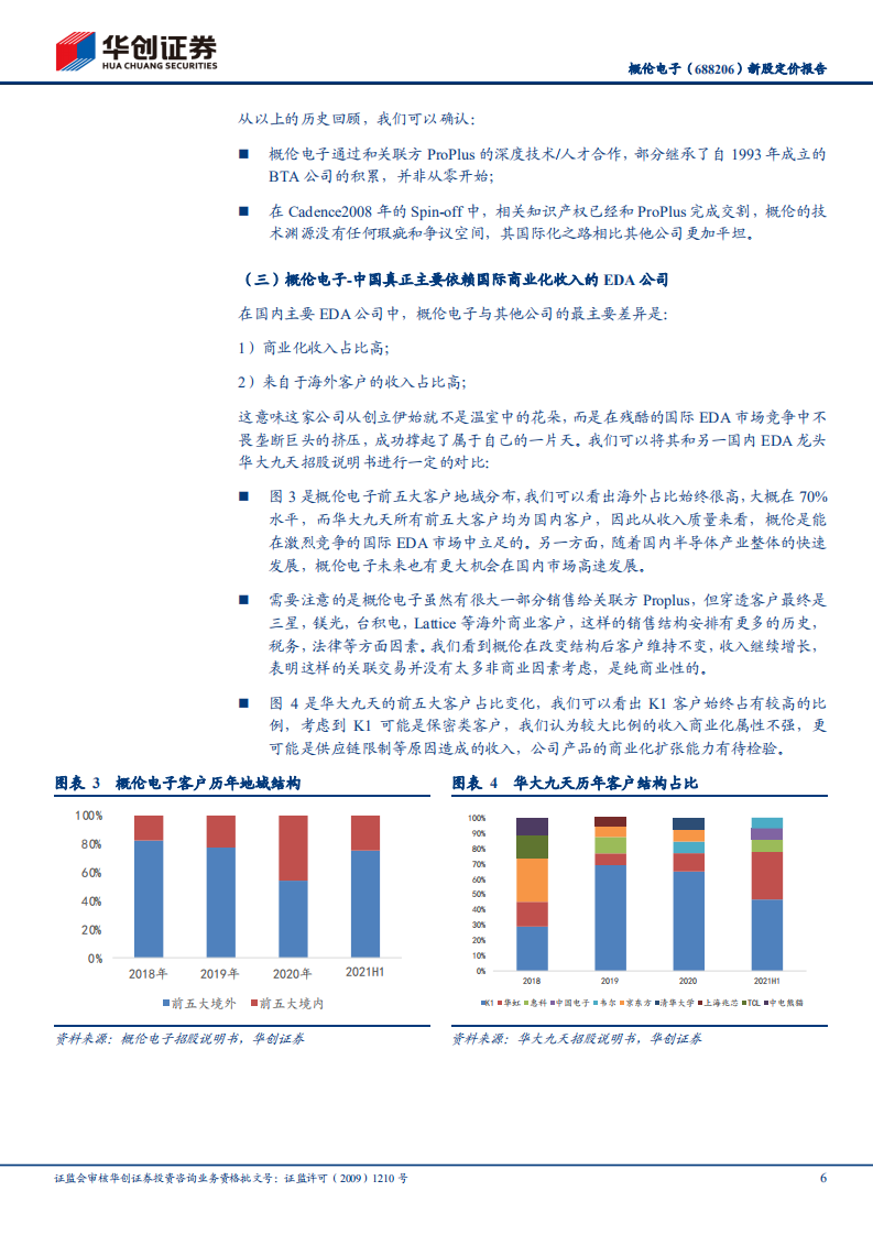 概伦电子-新股定价报告：工业软件系列研究之二，三十年征程，再出发挑战EDA行业桂冠-20211219.pdf 第6页