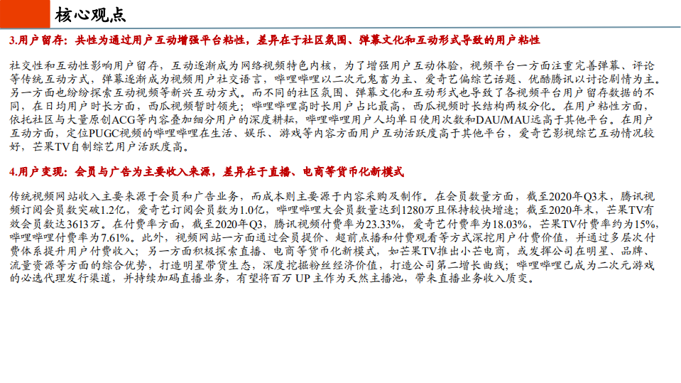 传媒互联网行业六大视频平台深度对比：&ldquo;获客、留存、变现&rdquo;-210121.pdf 第3页