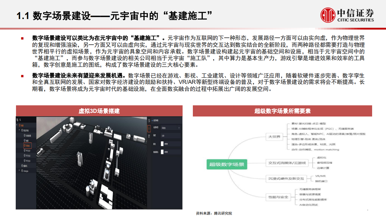 传媒互联网行业前沿科技专题系列报告：数字场景建设，元宇宙的&ldquo;基建施工&rdquo;-220118.pdf 第5页
