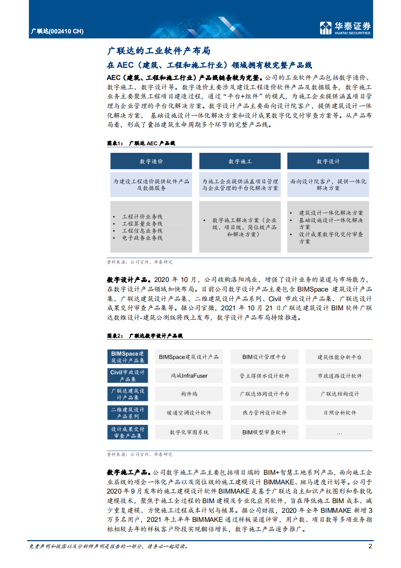 广联达-深入核心工业软件，新成长曲线开启-211020.pdf 第2页