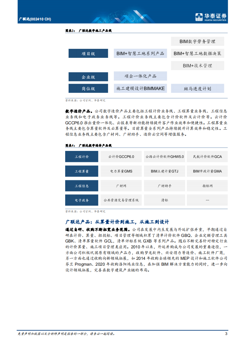 广联达-深入核心工业软件，新成长曲线开启-211020.pdf 第3页