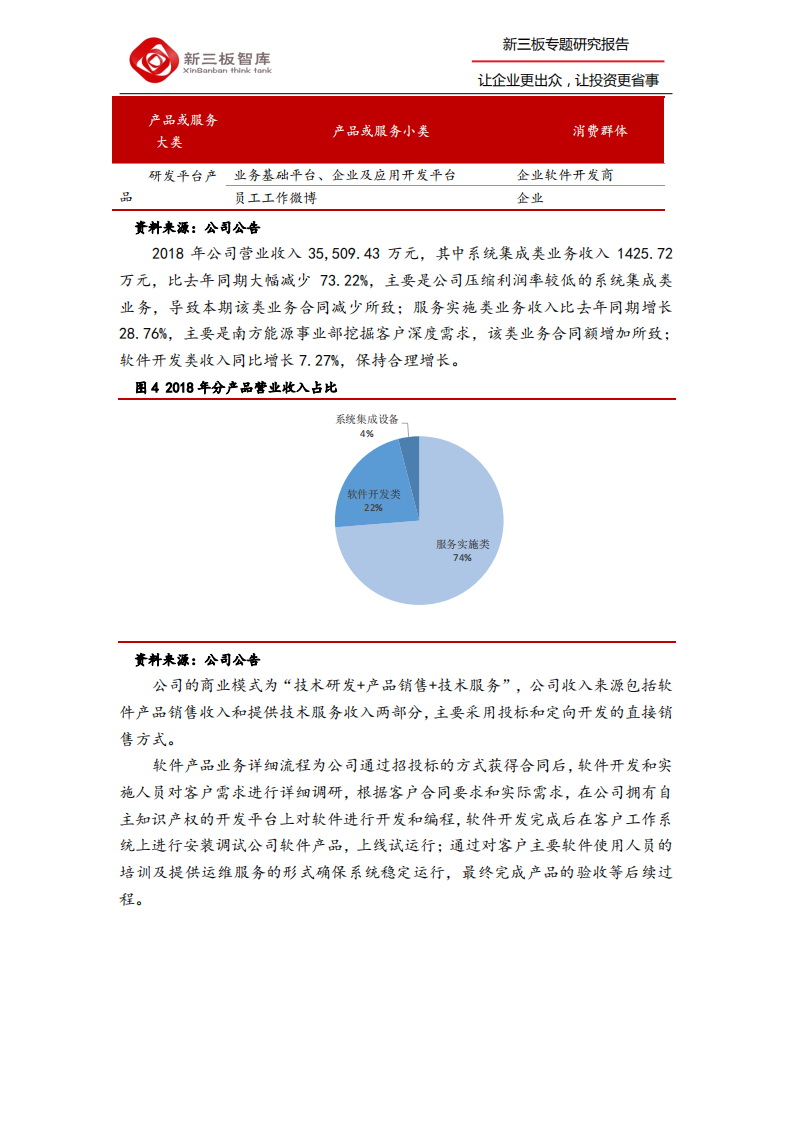 海颐软件-寻找新三板精选层标的专题报告（二十七）：行业软件领军者，内生外延双轮驱动未来发展-200203.pdf 第6页