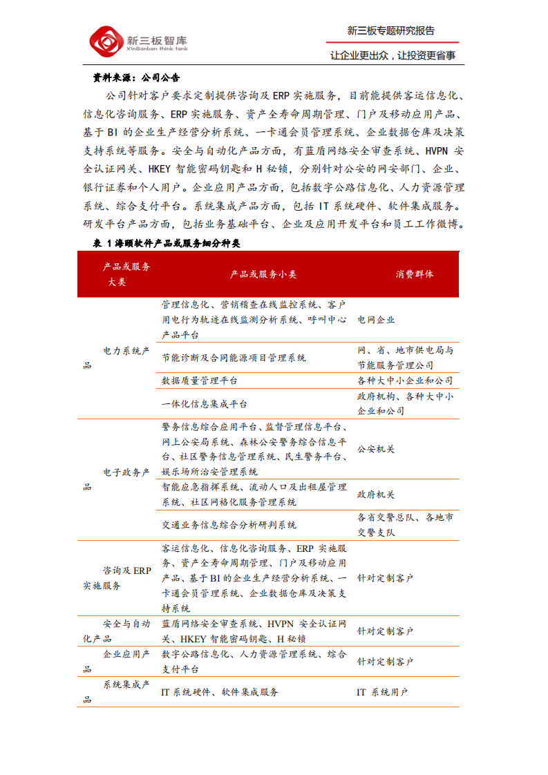 海颐软件-寻找新三板精选层标的专题报告（二十七）：行业软件领军者，内生外延双轮驱动未来发展-200203.pdf 第5页