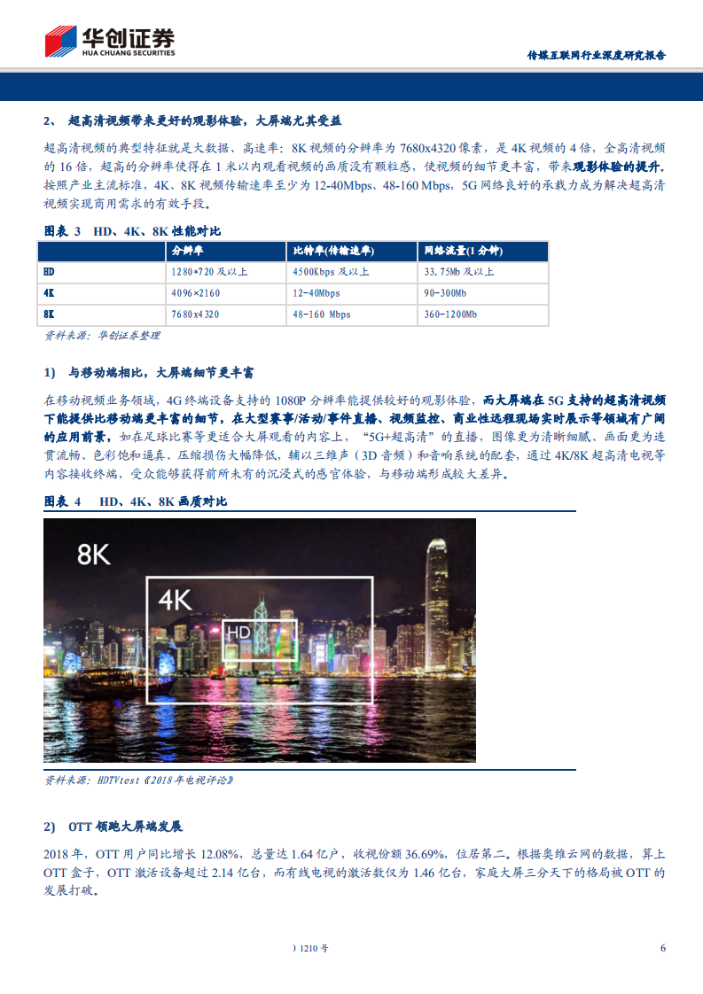 传媒互联网行业深度研究报告：5G对影视行业的重构-191105.pdf 第6页