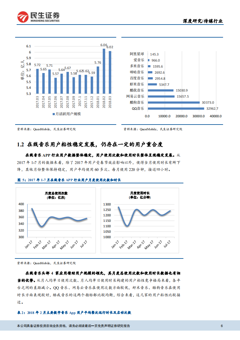 传媒互联网行业数字音乐深度报告之一：从腾讯音乐看国内在线音乐市场-180808.pdf 第6页