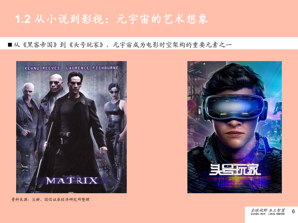 传媒互联网行业深度研究报告：元宇宙，网络空间新纪元-210608.pdf 第6页