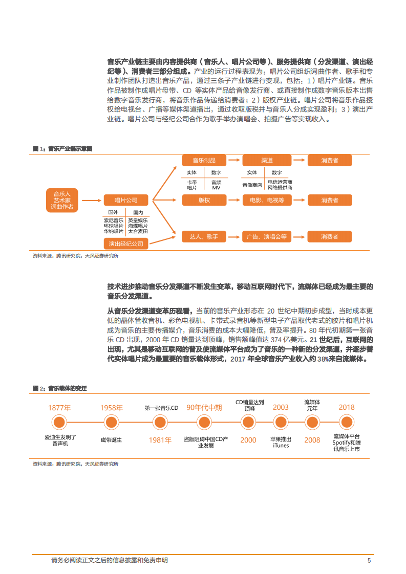 传媒互联网行业音乐系列报告：从腾讯音乐看在线音乐平台的困境与价值-181212.pdf 第5页