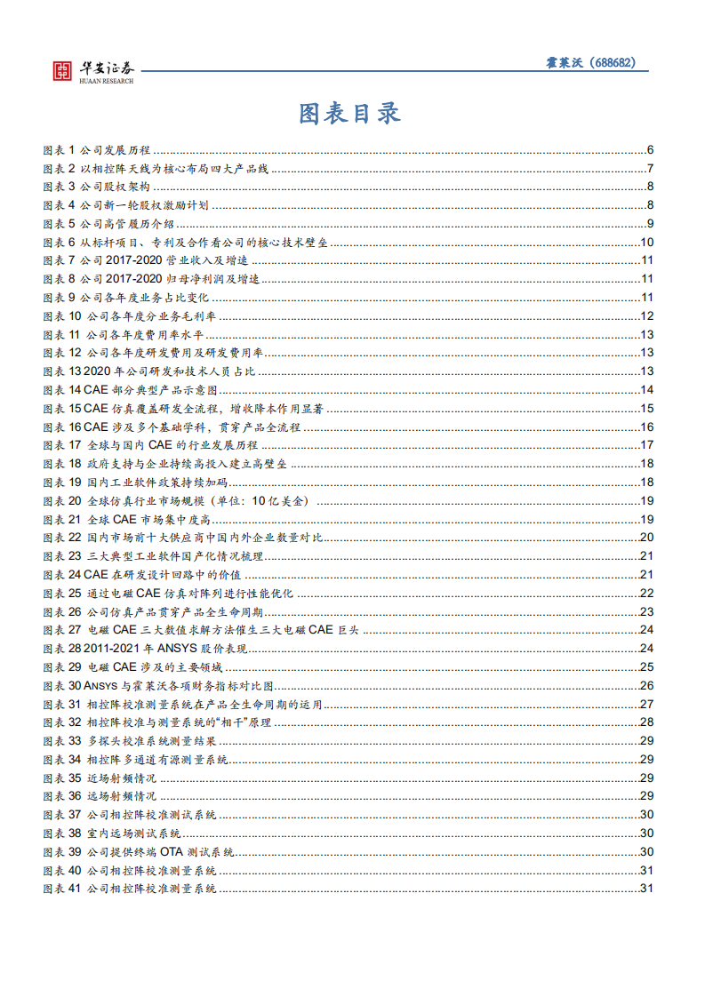 霍莱沃-国内电磁CAE软件先行者，仿真产业链价值待发掘-210701.pdf 第4页