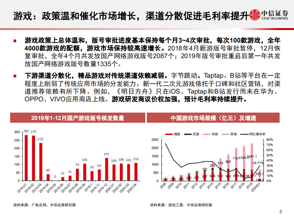 传媒互联网行业专题：5G催化科技板块，内容行业任重道远-200609.pdf 第6页