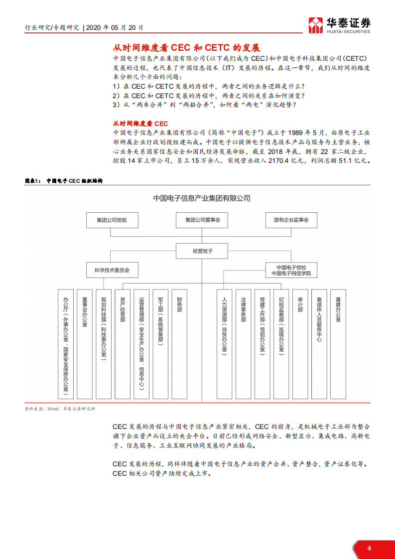 计算机软硬件行业： 透过CEC、CETC看信创未来-200520.pdf 第4页