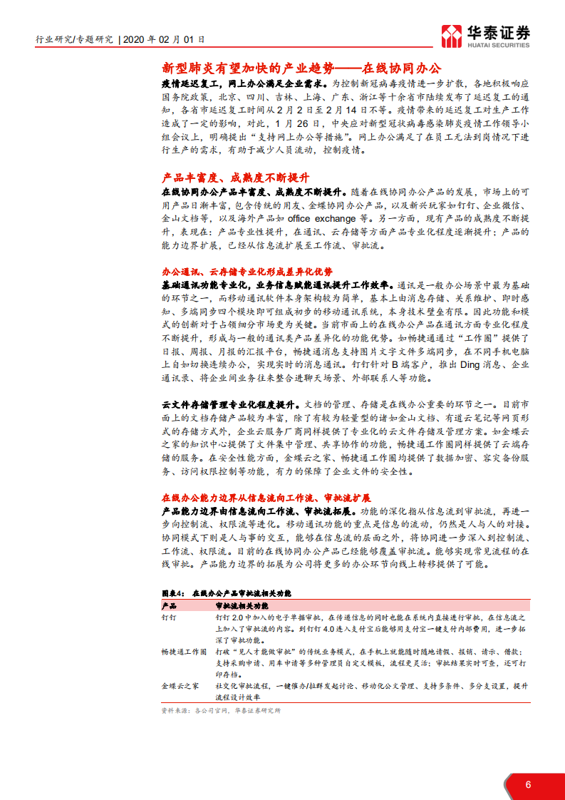 计算机软硬件行业：新型肺炎专题报告，新型肺炎或加快B端线上迁移-200201.pdf 第6页