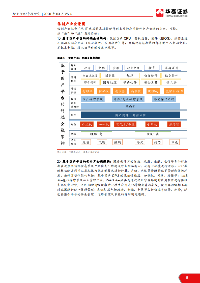 计算机软硬件行业：信创产业系列报告之一，CPU&OS，信创根基，国之重器-200325.pdf 第5页